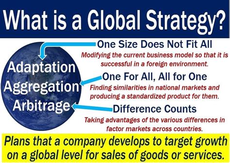are there generic global strategies